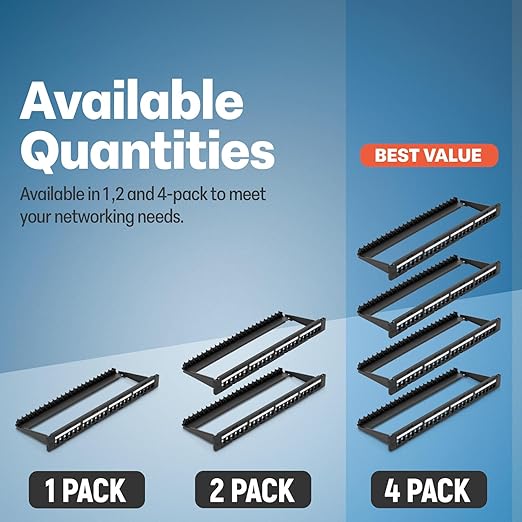 Everest 24 Port Keystone Patch Panel (1-Pack) - Removable 6-Port Panels - Use with Slim Profile Keystones ONLY (Wider Jacks May not fit Side by Side) - 8 Blank Keystone Jack Inserts Included