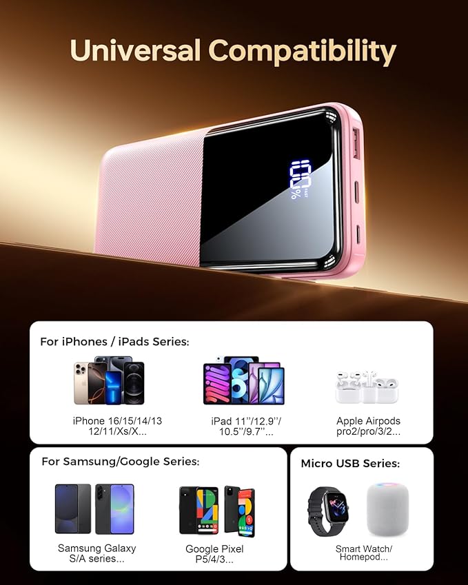 Portable Charger Power Bank - 20000mAh Fast Charging Portable Battery Pack with Built in USB-C(22.5W) and iOS(20W) Output Cables (1 Pack, Pink)