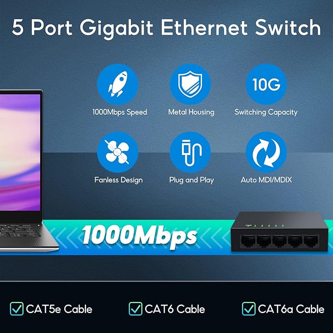 5 Port Gigabit Ethernet Switch|Mini Metal Housing Switch|Plug&Play|Fanless Design| Desktop Ethernet Splitter |Quiet Unmanaged Network Switch