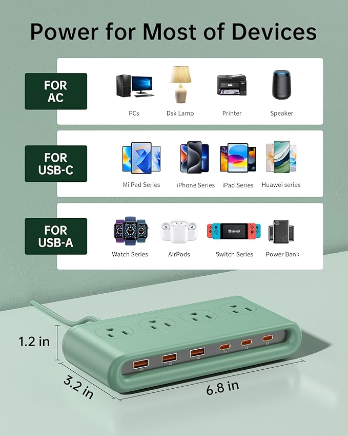 Power Strip with USB Ports 35W, 4 AC Outlets Surge Protector 2500J, 6 Ports PD USB Charger Station, 4.9ft Extension Cord for Home/Office/Travelling Essentials