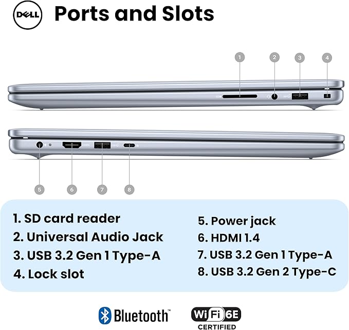 Dell Inspiron 16 Touchscreen Laptop, 16 Inch IPS Display, Intel 7 150U (Up to 5.4GHz), 64GB DDR5, 2TB SSD, Windows 11 Pro, Fingerprint Reader, Backlit Keyboard, FHD+ Cam, Wi-Fi 6E, Accessories