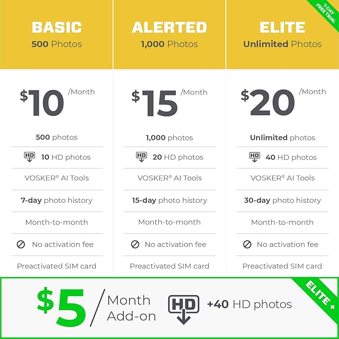 Vosker V150 Solar-Powered LTE Cellular Home Security Outdoor Camera | Motion Activated Photo Capture Nightvision Wireless Camera | Receive Photos (No Video) on Your Mobile App (V150-KIT-VZN)