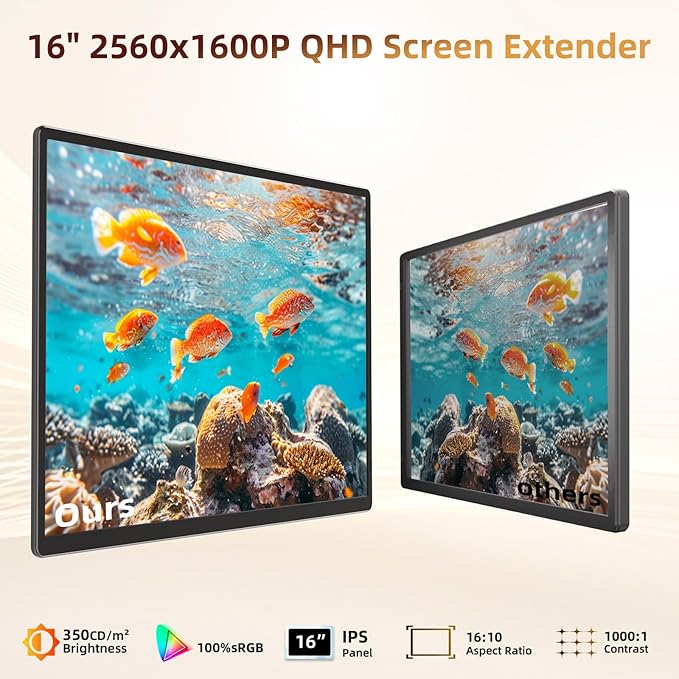 Laptop Screen Extender 2.5K Monitor - 16" Triple Portable Monitor 2560x1600P QHD 100% sRGB IPS 235° Rotation Detachable Screen Design Extra Compatible with Mac Wins Dex Chrome Fits 13"-17" Laptops