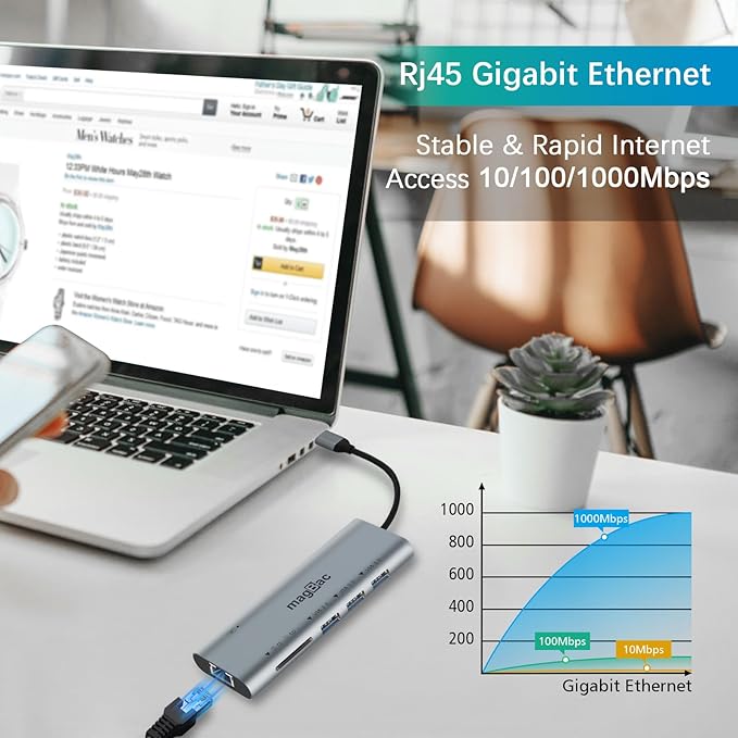 MagBac USB C Docking Station 7 in 1 USB C HUB Multiport Adapter with 3 5Gbps USB A Port, 1 HDMI 4K@30Hz, Gigabit Ethernet, SD/TF Card Slot for Windows and MacOS Laptop with Full-Featured Type C Port