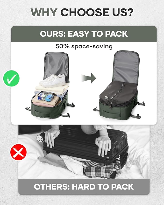 Vacuum Travel Backpack with Pump for Women,Personal Item Carry on Backpacks Flight Approved 18x14x8 inches for Men,Laptop Waterproof Work Compression bags Casual Daypack Green