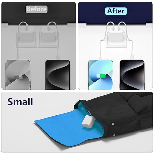 3Pack USB C Charger Block,Dual PD Port Type-C Fast Travel Charging Plug Power Adapter Compatible with iPhone iPad,Galaxy, Pixel 4/3 and More