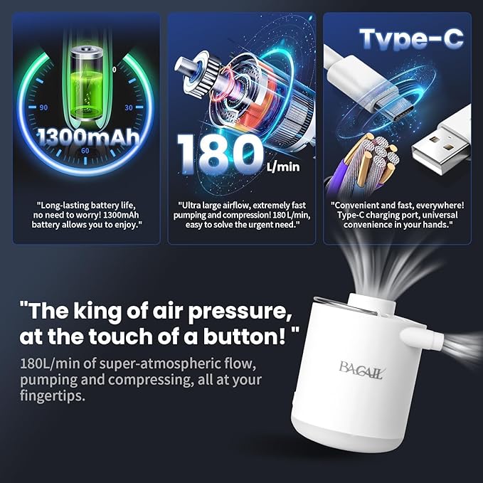 BAGAIL TPU Vacuum Bag for Travel, Reusable Compression Bag with IPX8 Waterproof Zipper, Save Space for Suitcase, Backpack and Carry on (Green, ExtraLarge, With Pump)