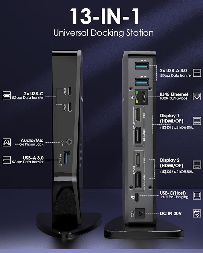 WAVLINK Universal Laptop Docking Station - Dual Monitor Support for Windows and Mac, 5K/Dual 4K@60Hz (2 HDMI, 2 DP, 3 USB, 2 USB-C, Ethernet, Audio&Mic)