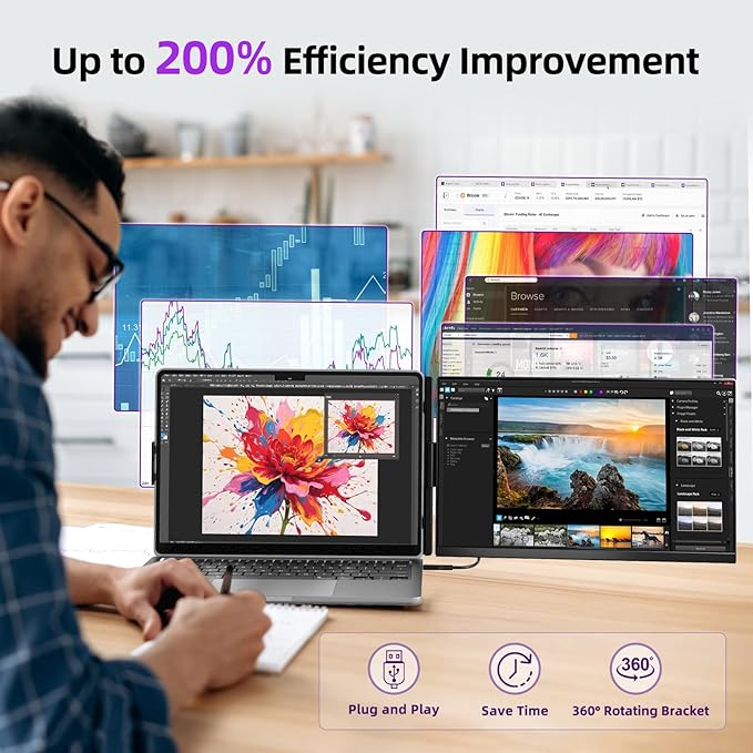 Laptop Screen Extender Dual Monitor - 15.6" Portable Monitor Detachable IPS 1080P FHD 85% NTSC Travel Screen USB-C HDMI Port Compatible with Wins Mac Chrome Dex Fits 13-17" Laptops