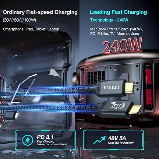 USB C to USB C Cable 240W Fast Charging 20Gbps Data Transfer 4K@144Hz/60Hz 8K@30Hz Video Monitor High Speed USB 3.2 Gen 2x2 Cable for Samsung Galaxy Thunderbolt 3/4