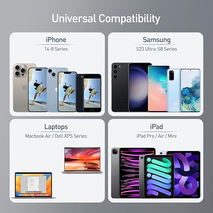 Nekmit Flat USB C Wall Charger, 47W Dual Ports USB C Charger Block, PPS Fast Charging Wall Plug for iPhone 15/15 Pro/15 Pro Max, Galaxy, MacBook Air, iPad, AirPods and More (Blue)