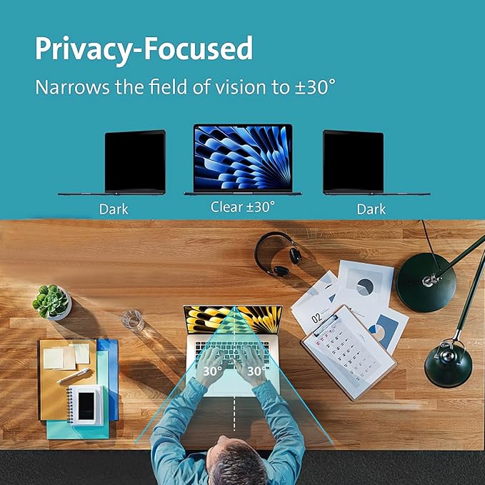 ZOEGAA MacBook Air 13 inch Privacy Screen (2018~2021,M1), Removable Privacy Screen MacBook Pro 13 inch(2016~2023), Reusable Laptop Privacy Screen and Anti-Spy Anti-Blue Light Anti-Glare Protector