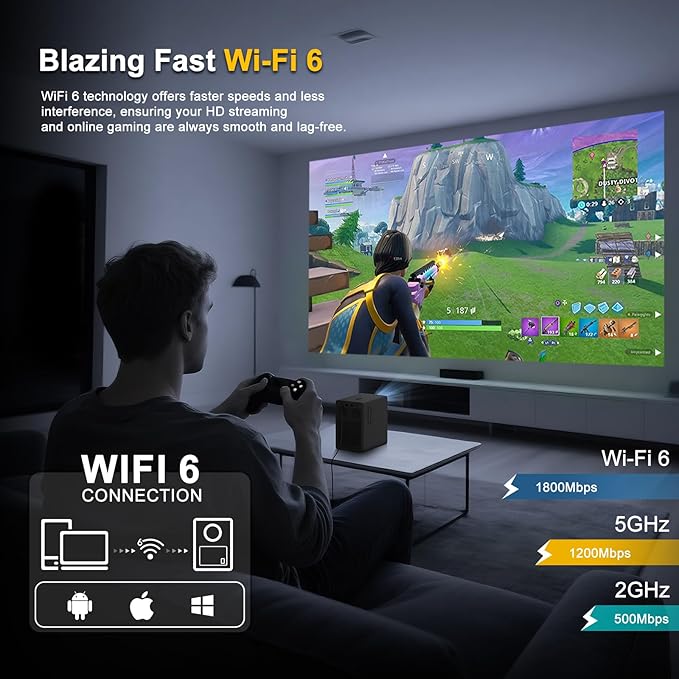 Official Licensed Google TV Smart Projector - 4K UHD Home Theater Projector with WiFi and Bluetooth : Built-in Trending Streaming Apps, Cinematic Dolby Audio, 80% Zoom, 300" Portable Outdoor Projector