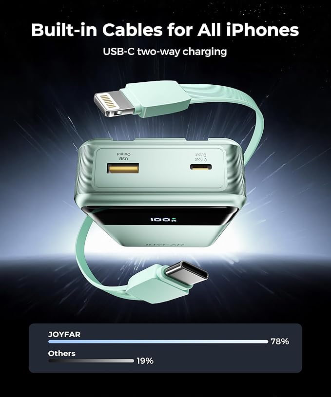 Portable Charger Power Bank - 30000mAh 65W Laptop Travel Essentials Battery Pack USB C Built in Cable Phone Fast Charging Compatible with iPhone 16 15 14 13 iPad MacBook Samsung Google (Green)