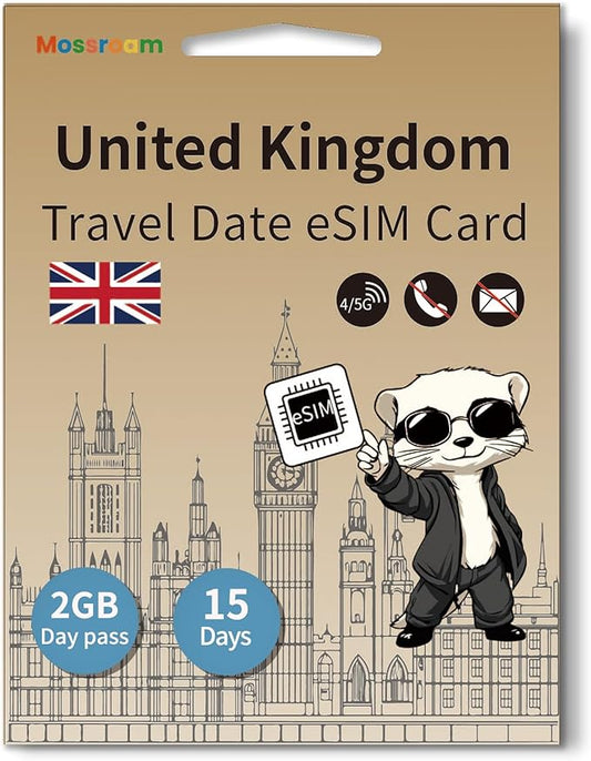 UK Data Only eSIM Card 2 GB Daily in 15 Days England Travel Internet Prepaid 4/5G-LTE High -Speed Traffic Unlimited Low Speed