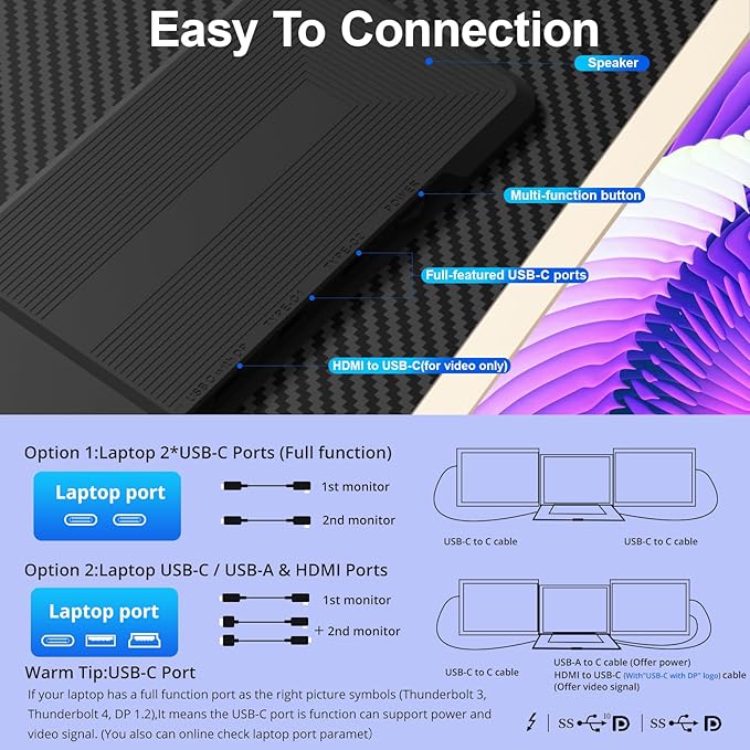 Laptop Screen Extender,Upgraded 15.6" Portable Monitor,FHD 1080P Triple Laptop Screen Extender,Detachable Dual Monitor for 13”-17” Laptops,Plug & Play,Compatible with Mac/Wins/Chrome/Dex