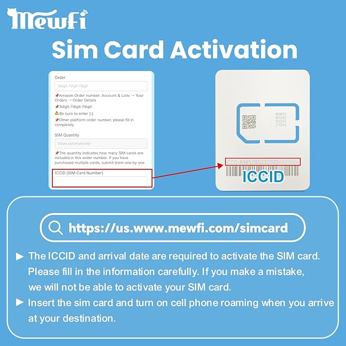 Asia SIM Card 30Days 5GB - 4G High-Speed Communication, 24/7 Whatsapp Support - Covers Japan, Korea, China & More - Use Google, Instagram, Twitter - Easy Activation - for Unlocked Smartphones