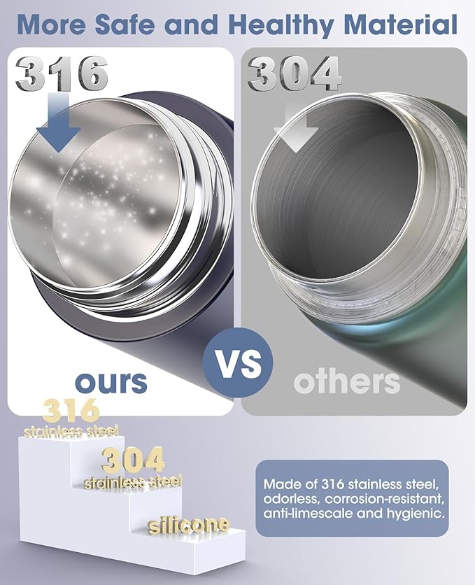 Travel Kettle, Dual Voltage Portable Electric Kettle 110V-220V-240V Smart Small Water Boiler for Tea & Coffee, 316 Stainless Steel, 6 Temperature Control and LCD Display, for Global Use (370ML)