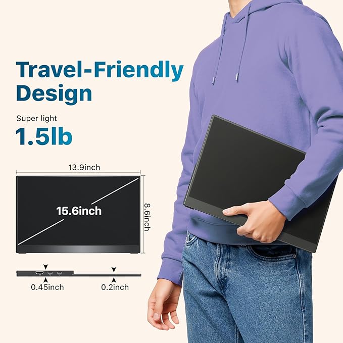 Portable Monitor 15.6 inch 1080P FHD 88% sRGB 60Hz, Travel Monitor for Laptop MacBook Surface PC Xbox PS5, HDMI Dual USB-C VESA Compatible Built-in Speaker, with Stand