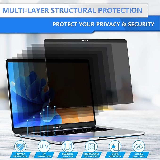 ZOEGAA Magnetic Privacy Screen MacBook Pro 15 Inch, Removable Privacy Screen Filters Anti-Spy, Anti Blue Light and Anti Glare Screen Protector for Macbook Pro 15 inch (2016-2019) Model (A1707, A1990)