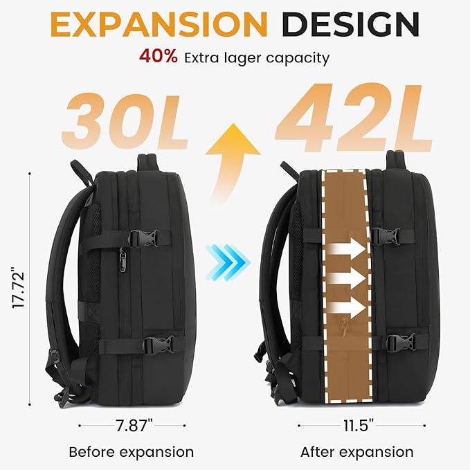 Expandable Travel Backpack for Men Women,Large Carry on Backpack Suitcase with USB Charging Port,Mochila Bag fits 17.3" Laptop TSA Approved, Waterproof Weekender Business Hiking Casual Gifts