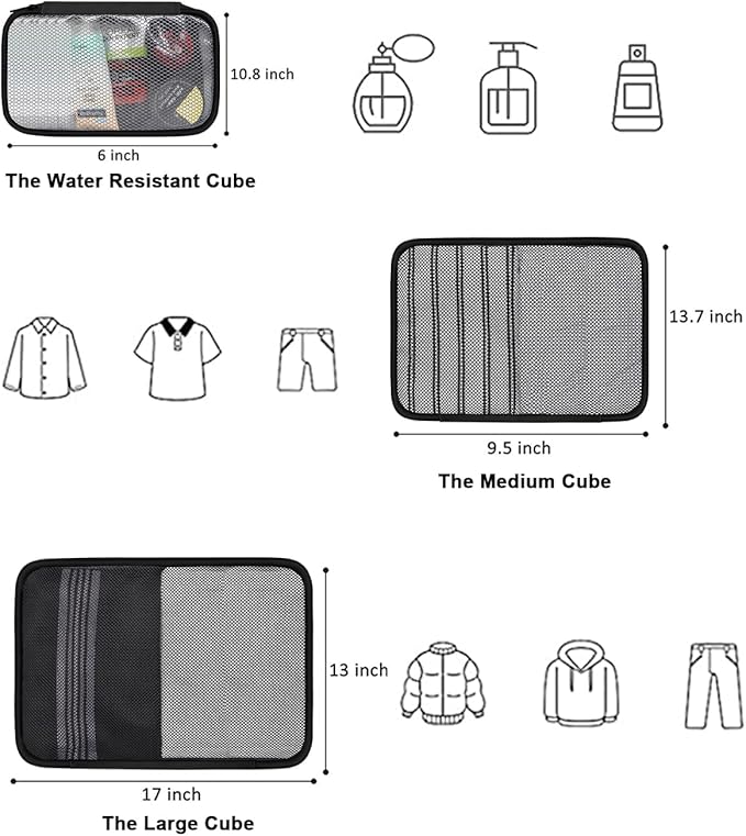 Vancropak Personal Item Backpack for Airlines, Expandable Travel Backpack with 3 Packing Cubes, TSA Flight Approved Carry on Travel Bag, Large Water Resistant Luggage Suitcase bag for Men Women, Blue