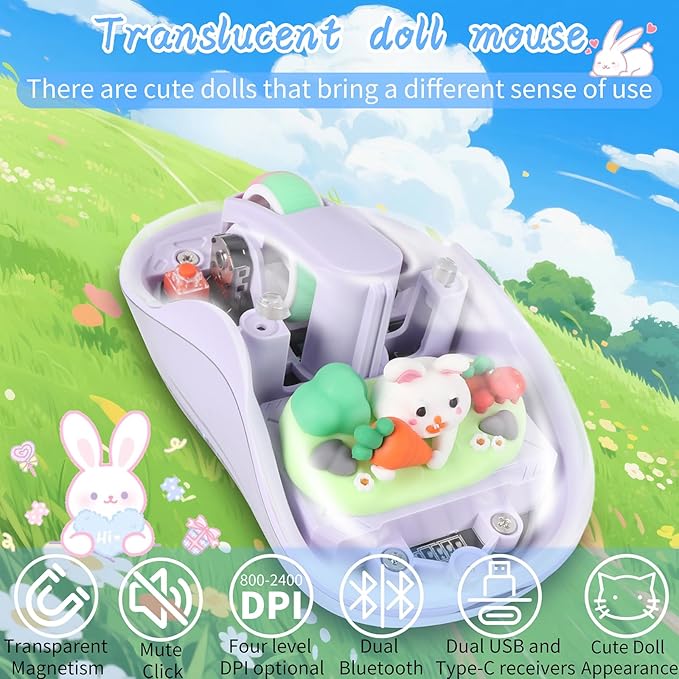 elec Space Cute Wireless USB C Mouse - Bluetooth Triple Mode Rechargeable Cartoon Mouse for Laptops, iPads & MacBook Air/Pro - Silent Operation, Portable Design, Unique Magnetic Character (Purple)