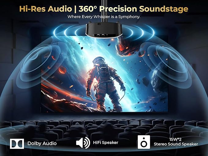 GooDee Smart 4K Projector with 5G WIFI and Bluetooth, Netflix/Amazn Prime Video Certified, Dolby Audio, Outdoor Projector, 400" Zoom Home Theater Projector Compatible with TV Stick,iOS,Android