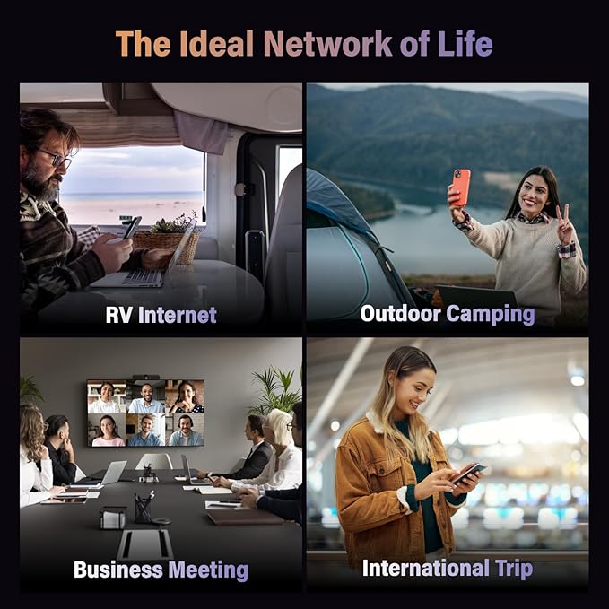 GlocalMe G4 Pro 4G LTE Mobile Hotspot Device with 30GB US/CA/MX Data 60 Days, Portable WiFi Hotspot for Travel, 5” Touch Screen LCD Display, Dual Band High Speed Hotspot Device, SIMFREE, Pocket WiFi