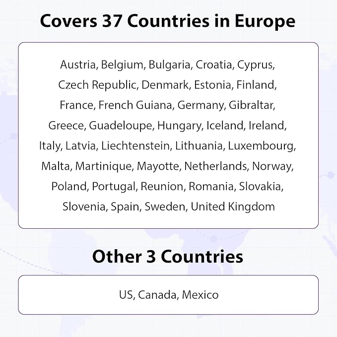 EIOTCLUB Prepaid Europe SIM Card, 2GB/30Days SIM Card, Use in Canada/Mexico/The US & 37 European Countries, 5G/4G High Speed Data Card (No Activation & Roaming Fees Required)