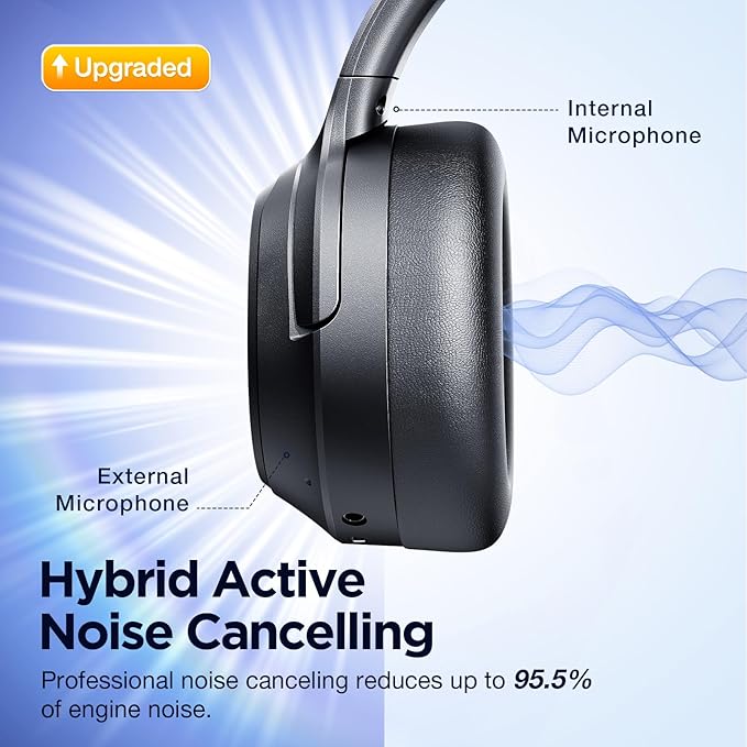 Upgrade Pro‑Level Hybrid Active Noise Cancelling Headphones with HD Sound, Wireless Bluetooth Headphones Over The Ear Unequaled Comfort, Vivid Deep Bass, for Home Office Travel Birthday Gift