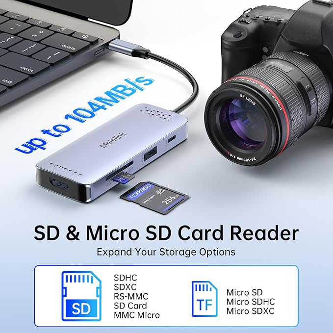 USB C Hub Multiport Adapter for MacBook Pro/Air, 8 in 1 USB-C Dock Mac Dongle HDMI Adapter(4K@60Hz HDMI,SD/TF Card Reader,100W PD, USB-C Data & 2*USB-A 3.0) Compatible for iPad Pro,iMac,Dell,HP,Lenovo