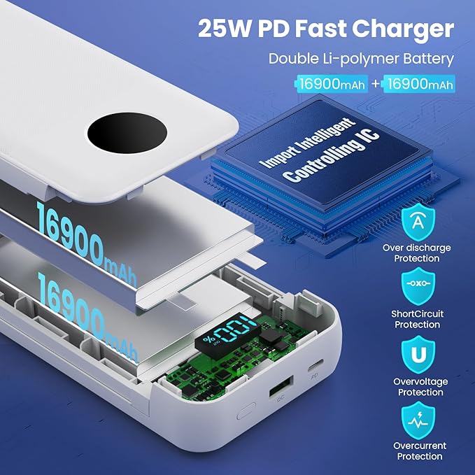 Portable Charger 33800mAh USB C Power Bank with Built-in Cables & AC Wall Plug,25W Fast Charging+QC 4.0 Phone Charger,4 Output LCD Display Battery Pack Compatible with iPhone16/15,Samsung,Android etc