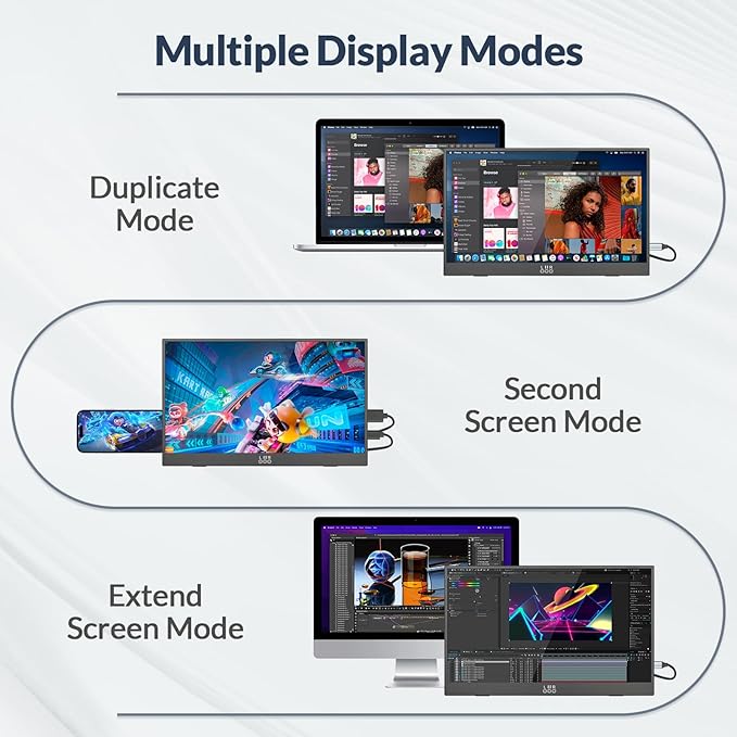 LR Portable Monitor, 15.6” 1080P FHD USB-C HDMI, Ultra-Slim IPS HDR Display with Cover and Built-in Speaker, Travel Monitor for Laptop/PC/Phone/Mac/Xbox/Switch/PS4/PS5, VESA Mountable