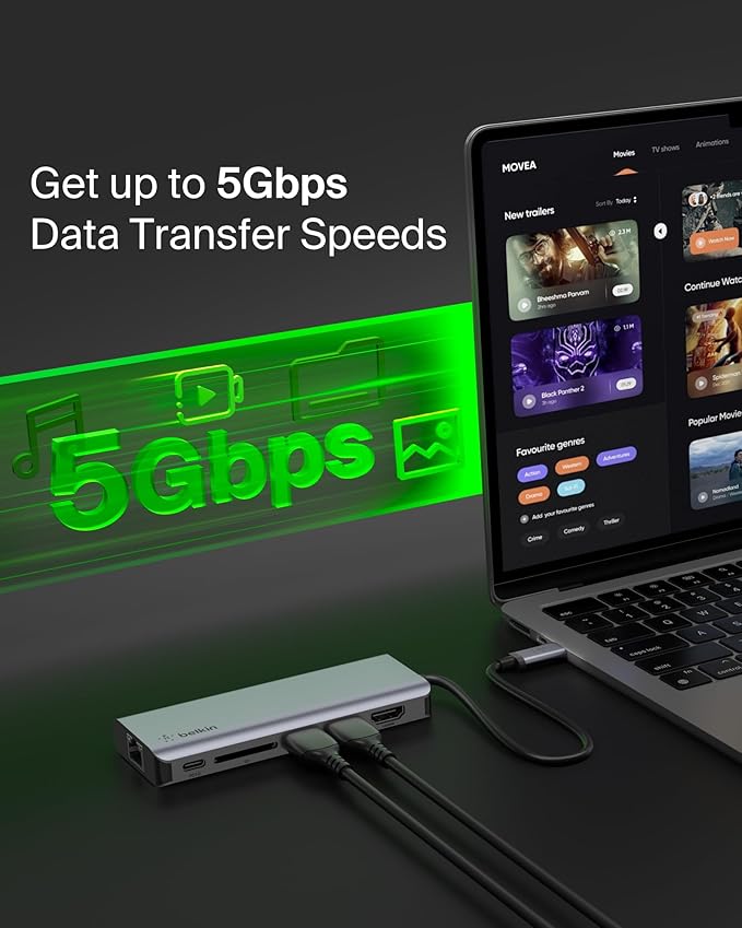 Belkin USB C Hub, 6-in-1 MultiPort Adapter Dock with 4K HDMI, USB-C 100W PD Pass-Through Charging, 2 x USB A, Gigabit Ethernet Ports and SD Slot for MacBook Pro, Air, iPad Pro, XPS and More