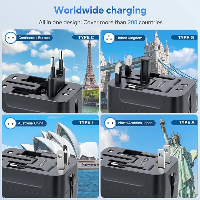 Travel Adapter with PD20W USB-C, Worldwide All in One Universal Travel Adaptor with Dual 3A USB Charging Ports, International Power Plug Adapter Wall AC Charger for USA EU UK AUS Cell Phone Laptop