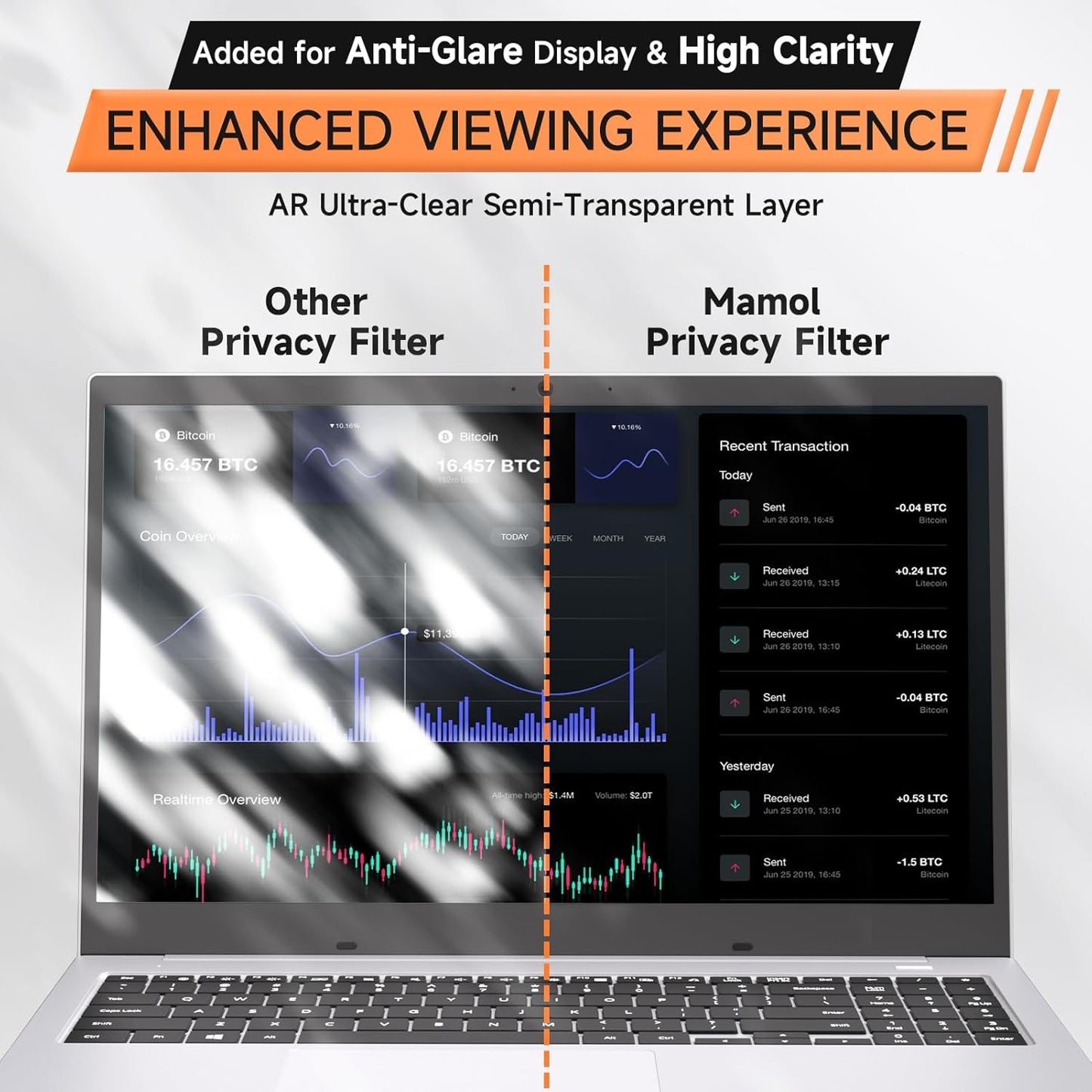 Nano Laptop Privacy Screen 16 Inch 16:10, No Glue Computer Monitor Privacy Shield, Matte Anti Glare Blue Light Filter Compatible with Lenovo Hp Dell Acer Asus Thinkpad Envy Xps