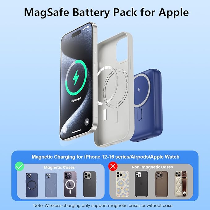 Magnetic Portable Charger for iPhone, 10800mAh 4-in-1 Wireless Power Bank with iWatch Charger, 25W PD Fast Charging Battery Pack for Magsafe, iPhone 16/15/14/13/12 Series, Apple Watch (Blue)