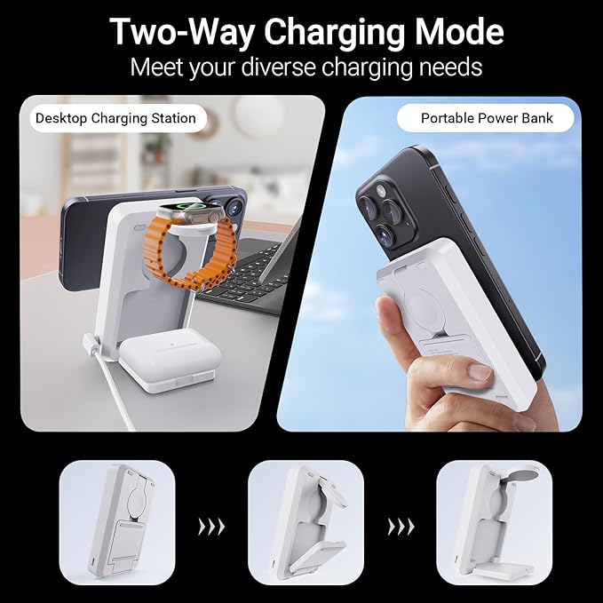 3-in-1 Portable Charger, 10000mAh Foldable Power Bank Fast Charging,MagSafe Charger Battery Pack Magnetic,Travel Wireless Charging Station for iPhone 16/15/14/13/12,iWatch, Air pods, White