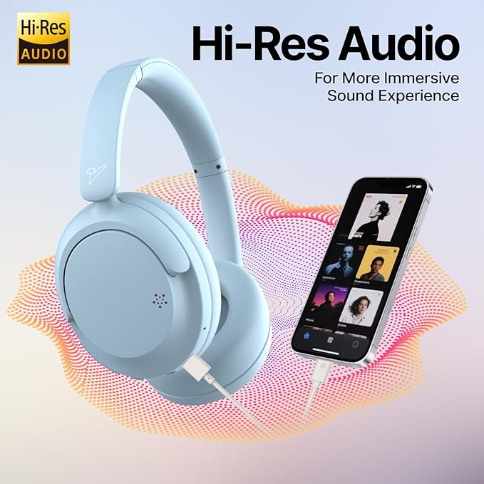 VOKALEN Hyper GO Wireless Over-Ear Noise Cancelling Headphones with Mic, 60H Playtime, Bluetooth Headset, Multi-Device Pairing, Ultra-Lightweight for Travel, Work, Study (Sky Blue)