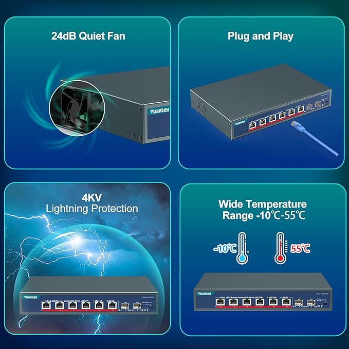 YuanLey 8-Port 10G Ethernet Switch, 6 x 10Gbps RJ45 Ports, 2X 10Gbe SFP+ Ports, Support 10G/5G/2.5G/1G/100Mbps Speed Auto-Negotiation, 160Gbps Switching Capacity, Unmanaged Switch Rackmountable