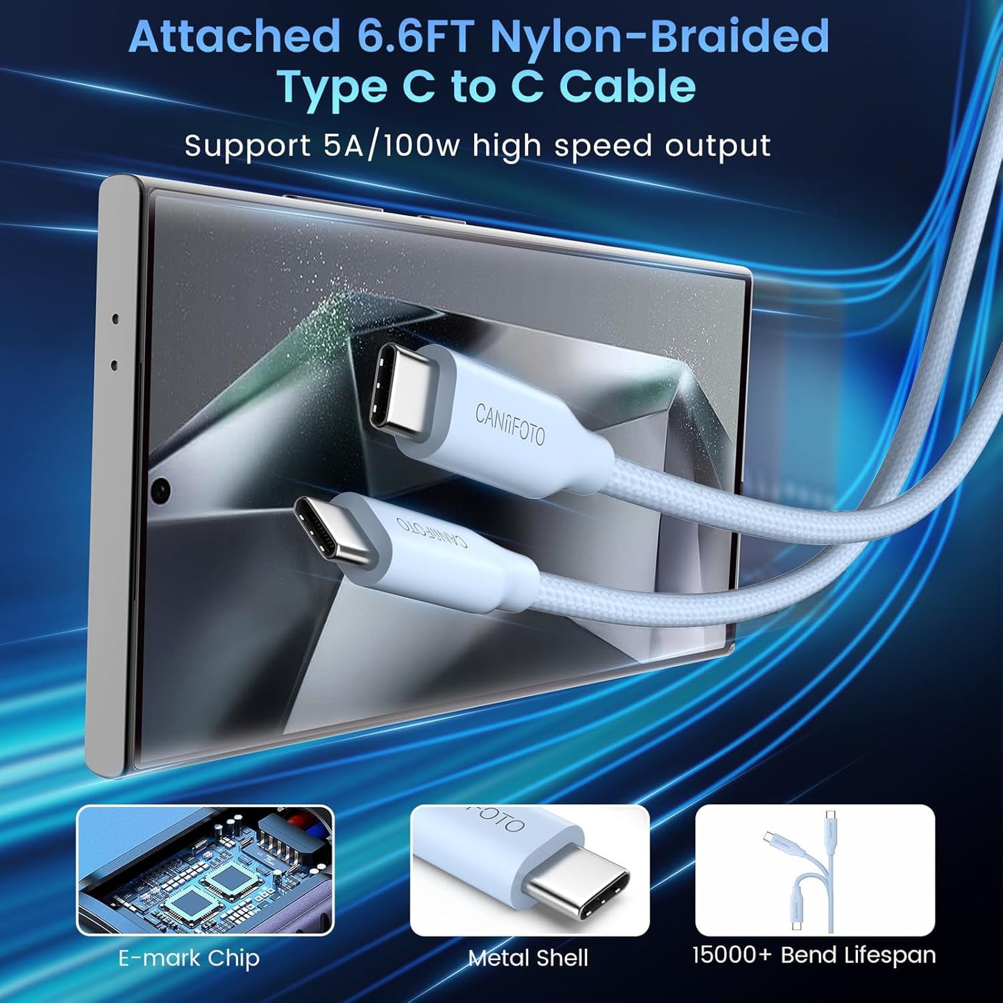 2Port 45W Super Fast Charger Type C, 2Pack 45W USB-C Charger Fast Charging for Samsung Galaxy S24 Ultra/S24+/S24/S23 Ultra/S23+/S22/S20/Note10+ with 2X 6.6ft Type C Cord (Blue)