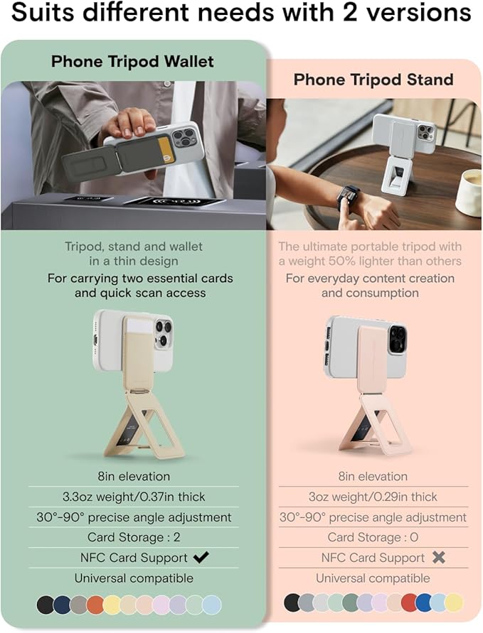 MOFT Phone Tripod Wallet for iPhone, Mulit-Angles, Lightweight & Portable Phone Stand, MOVAS Vegan Leather Magnetic Wallet, Strong Magnets, NFC Card Holder,Travel Essential, Blush (with Card Slot)