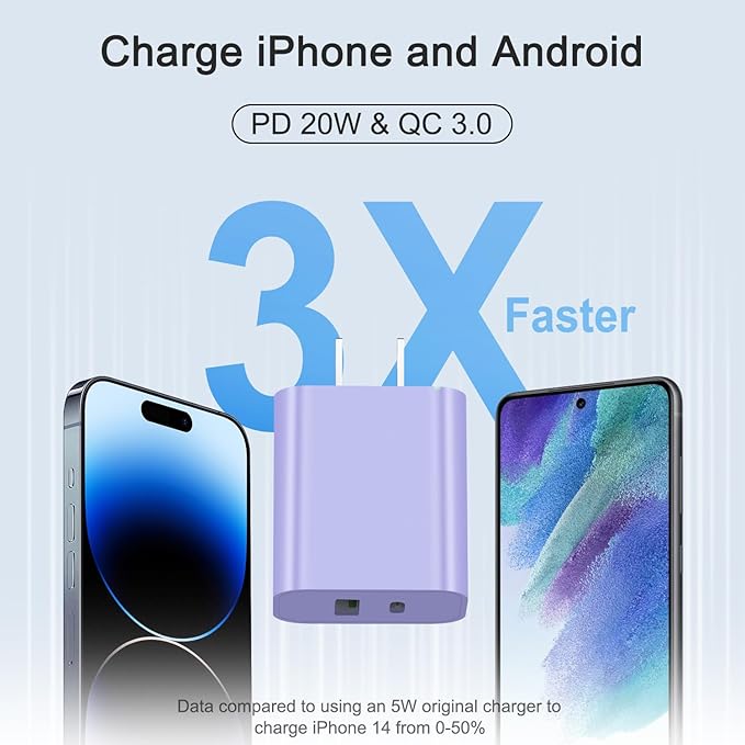 [4 Pack] USB C Charger Block Charging Block Type C Charger 20W Wall Chargers for iPhone Air/17/17 Plus/17 Pro/17 Pro Max/16/16 Plus/16 Pro/16 Pro Max/15/15 Pro/15 Pro Max/14/13/12 Pro/Samsung(Purple)