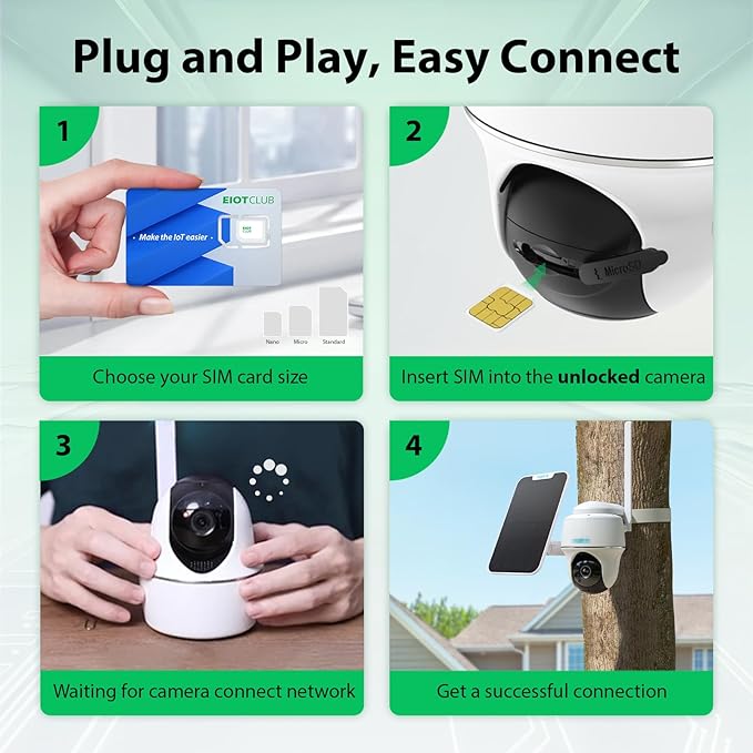 EIOTCLUB Prepaid SIM Card 1GB/30Day, 5G/4G SIM Card, Support for AT&T and T-Mobile in The USA, Data Only SIM Card for Security Camera Trail Camera Router WiFi Hotspot Unlocked Devices, No Contract