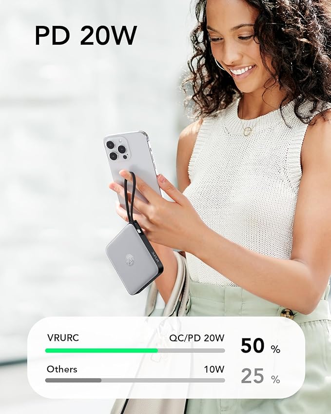 VRURC 20000mAh Portable Phone Charger with 4 Built-in Cables, Power Bank Fast Charging 22.5W USB C Battery Pack, for iPhone 16 15 14 13 12 11 x Samsung Galaxy Series etc, Gray(1 Pack)