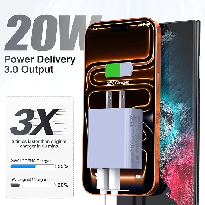 [2 Pack] USB-C Wall Charger, 20W Dual Port QC+PD3.0 Power Adapter, Double Fast Plug Charging Block for Samsung Galaxy S24 S23/S23+/S23Ultra/S22/S22+/S22 FE/Note 20Ultra, iPhone 16/17 Brick Box, Purple