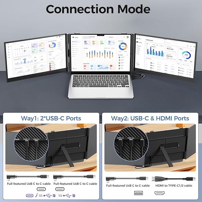 Redalf 14” Triple Laptop Screen Extender,Ultra-Thin & Lightweight (2.2lb) Portable 1080P FHD IPS Monitor, Plug & Play USB-C/HDMI, Fits 13–17.3” Laptops for Mac/Windows/Chrome