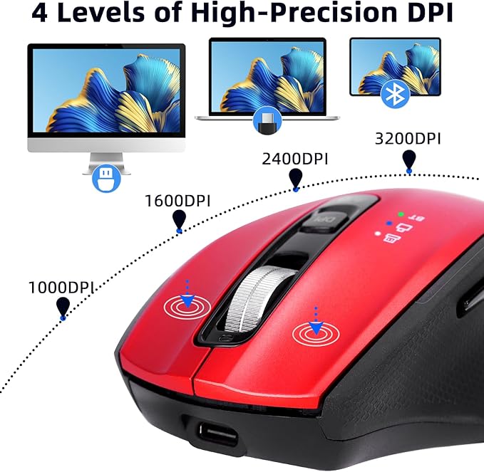 Wireless Bluetooth Mouse with USB A, USB C Receiver, Rechargeable, Multi Device Mouse, Silent, Ergonomic, Full Size, Portable, for iPad/MacBook/PC/Computer/Laptop-Red