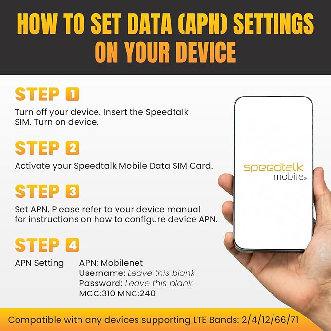 SpeedTalk Data Only SIM Card Prepaid USA Coverage | 2GB for 30 Days | 5G/ 4G LTE Network for IoT, GPS Trackers, Tablets, Trail Cameras | Triple Cut 3-in-1 SIM Kit | No Voice & No Text